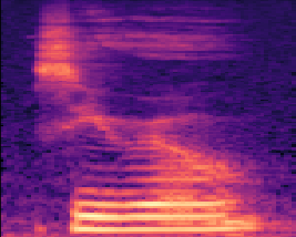 Audio MNIST Identification